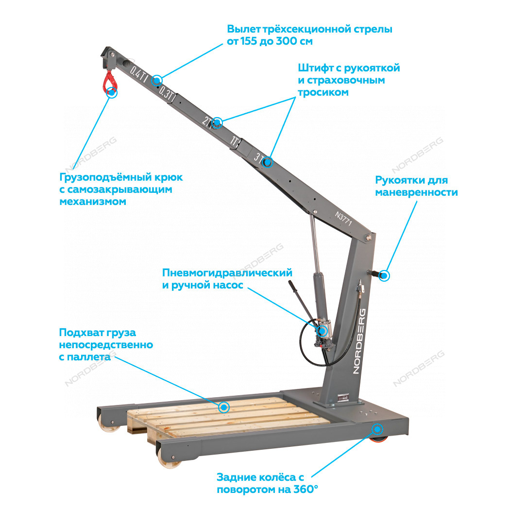 Кран пневмогидравлический грузовой, 3 т, усиленный NORDBERG N3771 — Фото 1